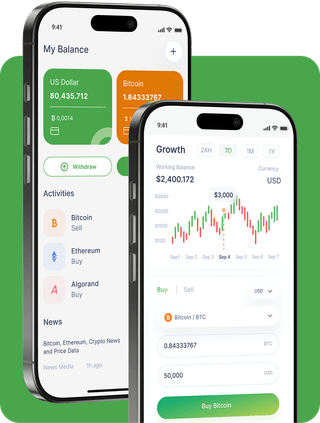 Kern Ertragstein Trading-Oberfläche mit Echtzeit-Marktdaten